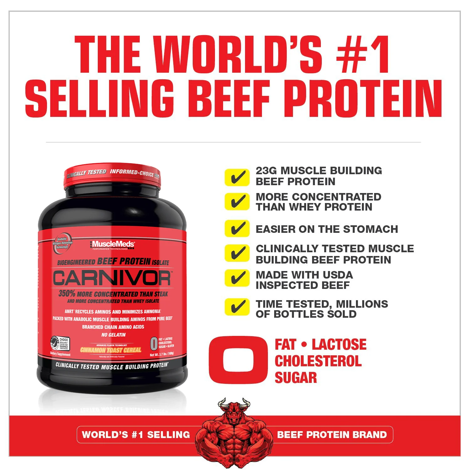 musclemeds carnivore